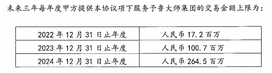 十条看完！这周全球游戏公司都发生了什么